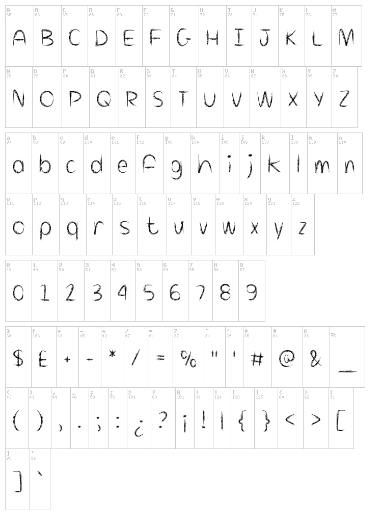 Killing Loneliness font map